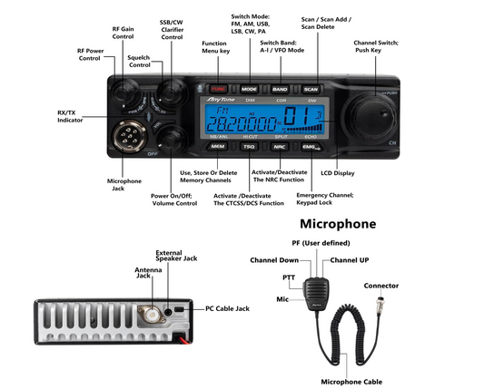 AnyTone AT-6666 PRO Mobile Transceiver